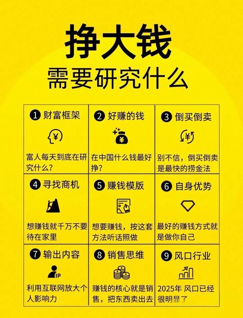A股稳健投资者 张素芬 简单机械投资逻辑_炒股怎么加杠杆购买_市场温度 估值位置 仓位管理
