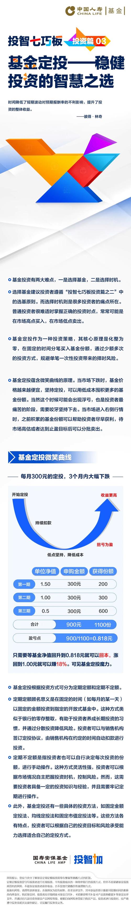 股市回暖场外配资死灰复燃，天山生物陷配资风波
