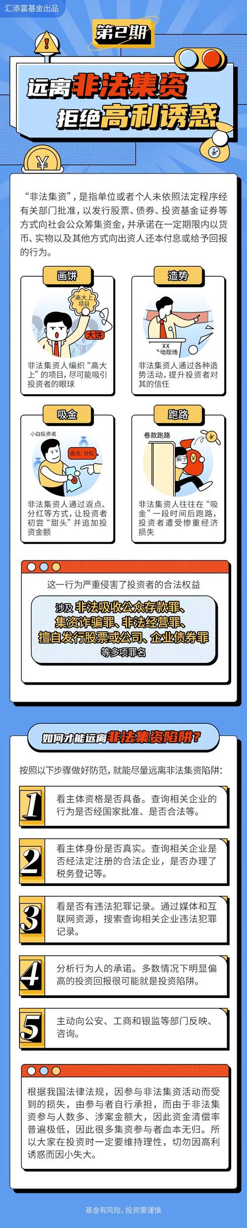 监管机构发布黑名单_股票配资怎么开户_场外配资风险警示