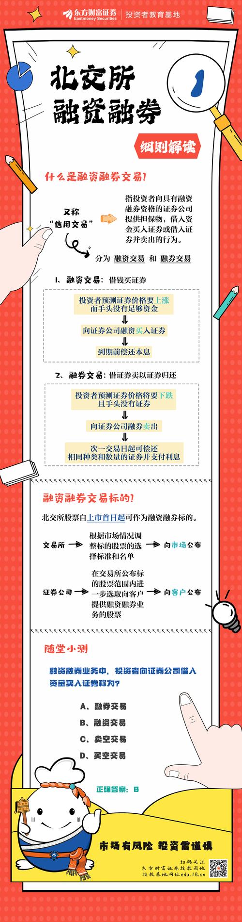 通俗易懂讲融资融券，一文带你了解股票融资融券交易含义