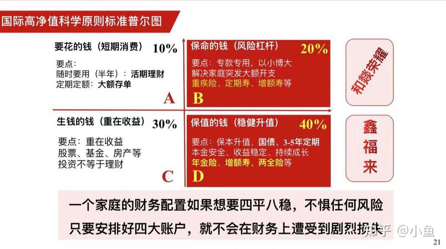 股票投资风险控制原则与策略，降低风险成本