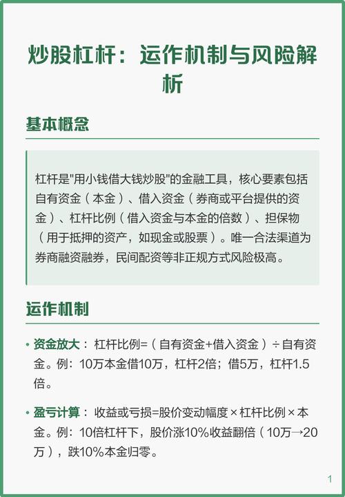 股票杠杆交易定义原理_网络炒股杠杆_股票杠杆交易主要形式