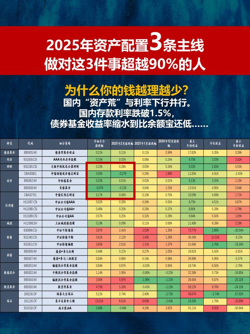 2025年合规实盘平台选择标准_网络炒股杠杆_永元证券实盘交易优势