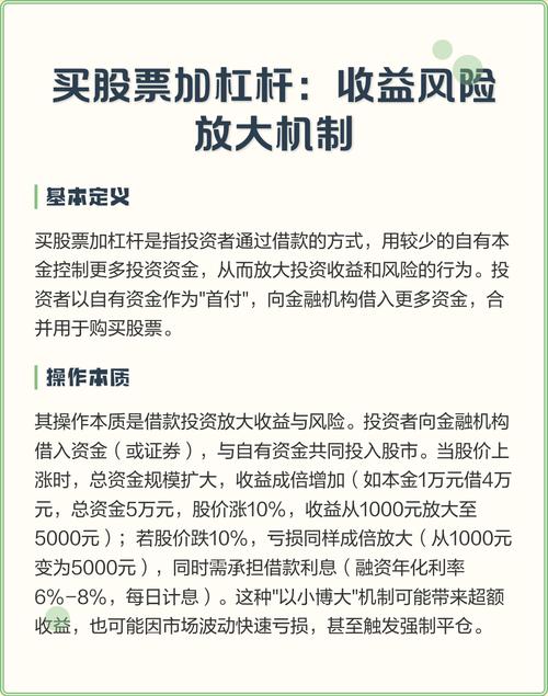 加杠杆炒股是什么意思_股票怎样加杠杆_加杠杆炒股方式