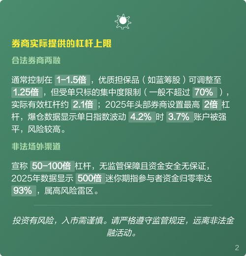 股票杠杆炒股风险大，这些控制风险的方法你得知道