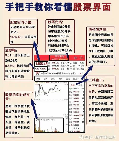 股票杠杆交易平台哪家强？10大实盘排名及平台优势全解析