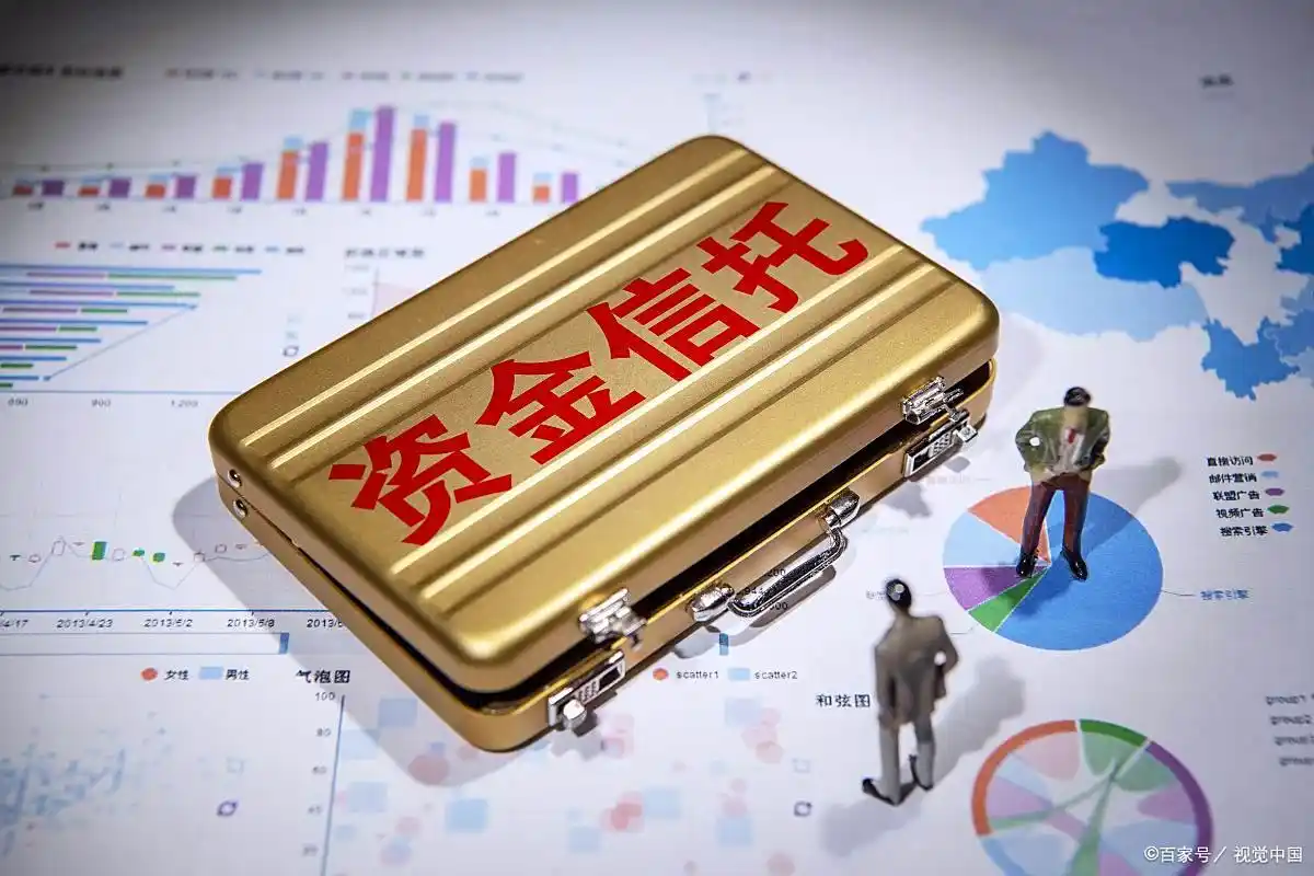 场外配资风险_股票怎样加杠杆_融资融券开通条件