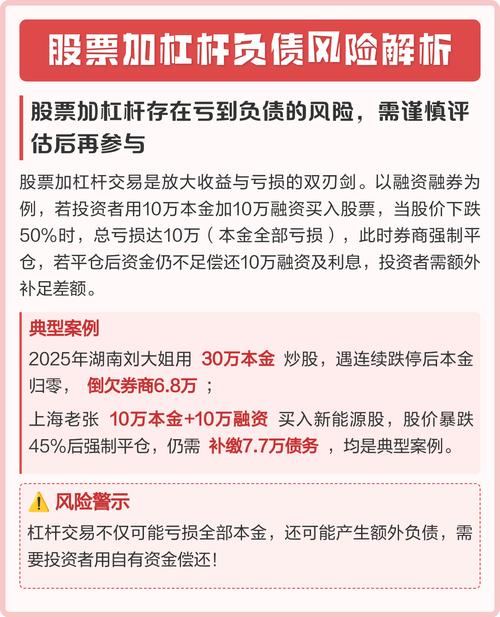 股市加杠杆的时间限制_股票怎样加杠杆_加杠杆需要满足的条件