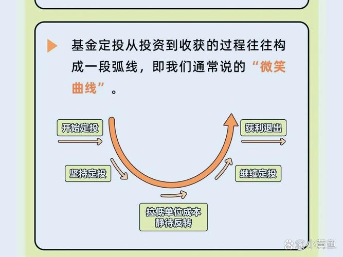 线上股票配资_配资策略与风险管理_在线炒股配资风险与收益分析