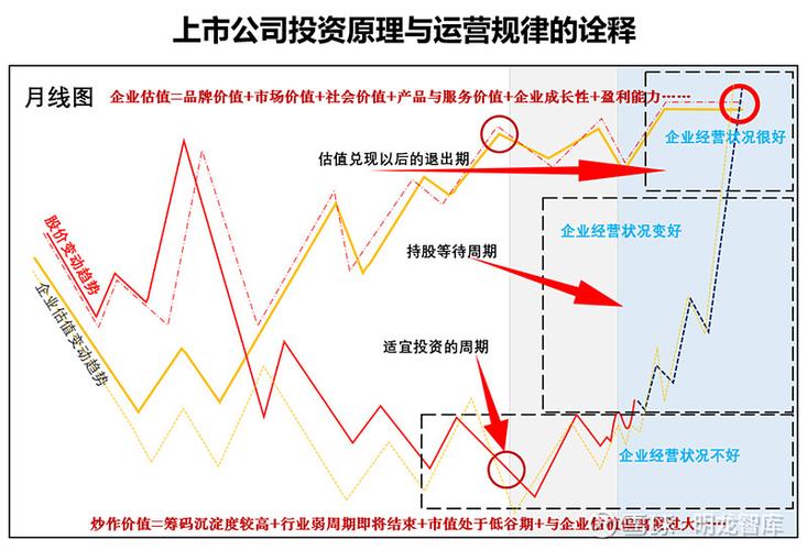 股票杠杆申请条件_股票杠杆亏损怎么办_股票杠杆怎么申请