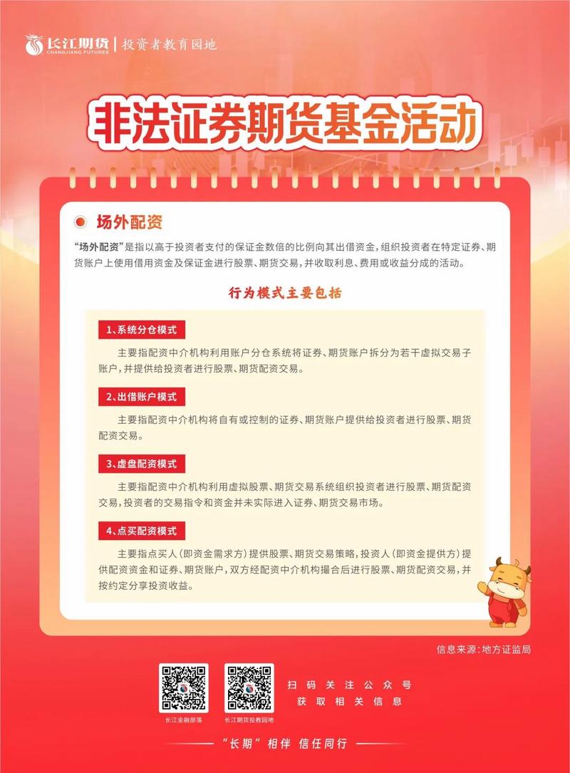 警惕！揭秘非法场外配资平台，远离炒股资金骗局