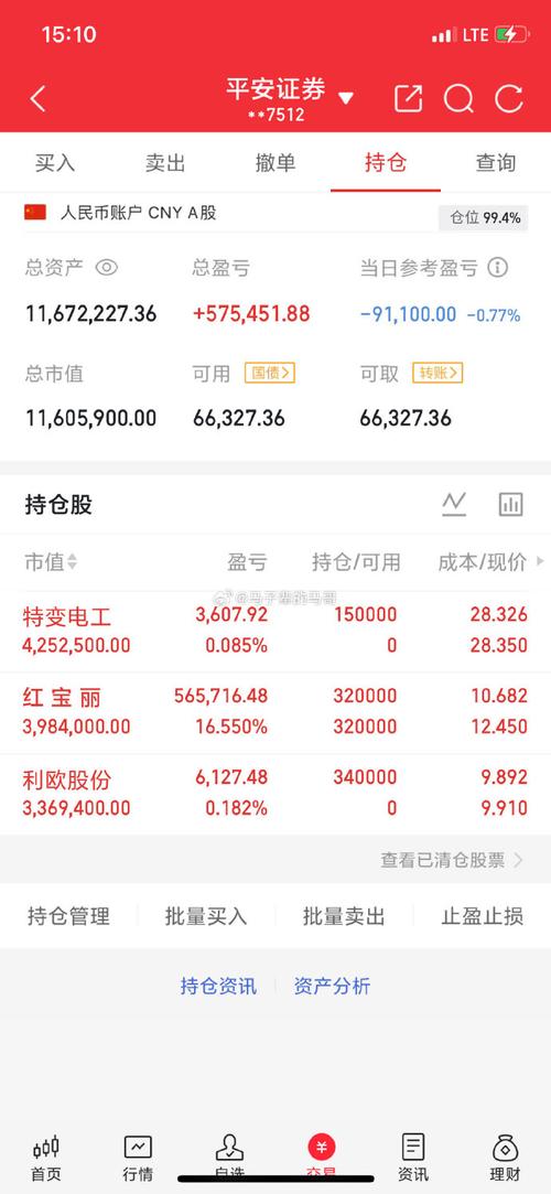 在线配资推荐_2026年上证指数震荡上扬_券商板块分化深化稳中承压