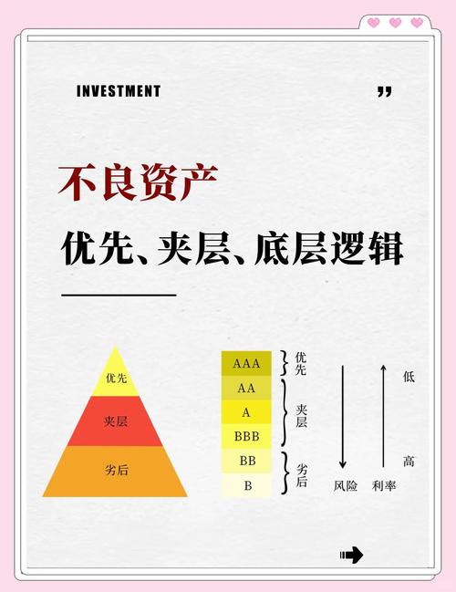 信托配资藏灰色地带，或成股价操纵工具，劣后级融资内情曝光