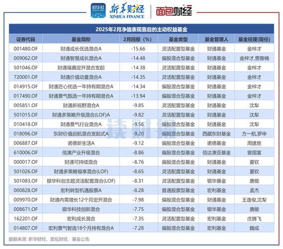 中国股票配资平台合规发展_在线配资推荐_配资平台风险控制体系分析