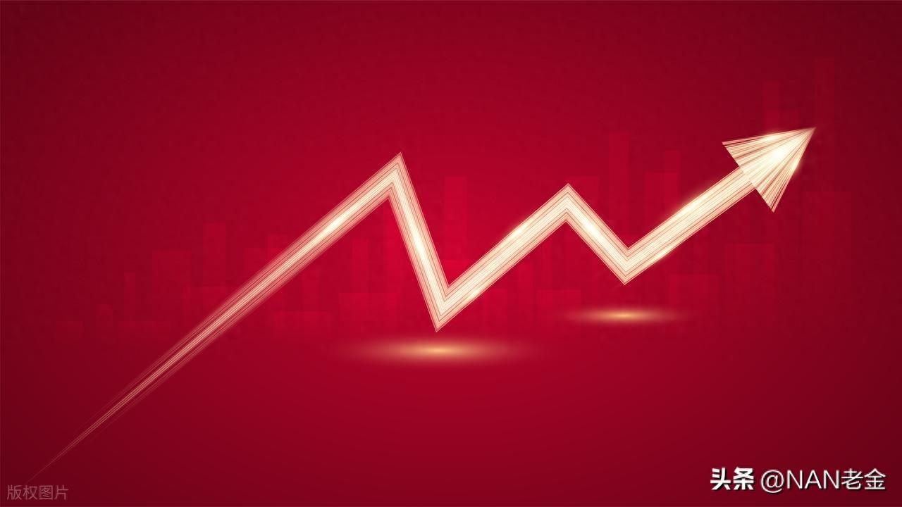 散户炒股常亏？记两根线，抄底逃顶，摆脱主力收割困境