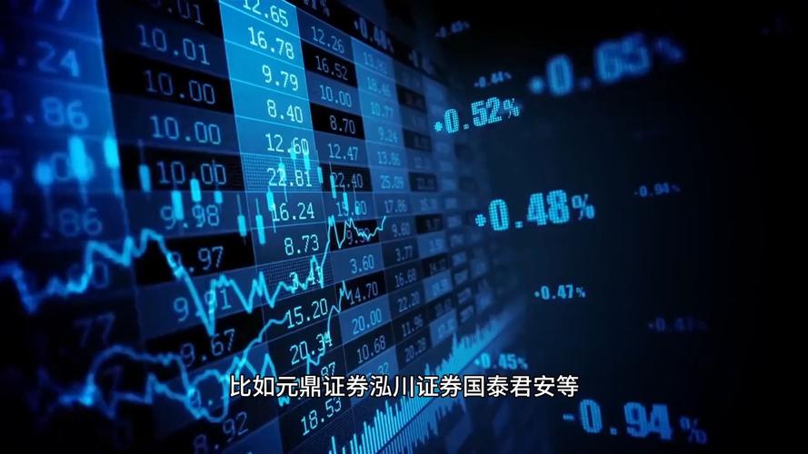 股市回暖P2P涉股票配资，6倍杠杆背后风险几何？