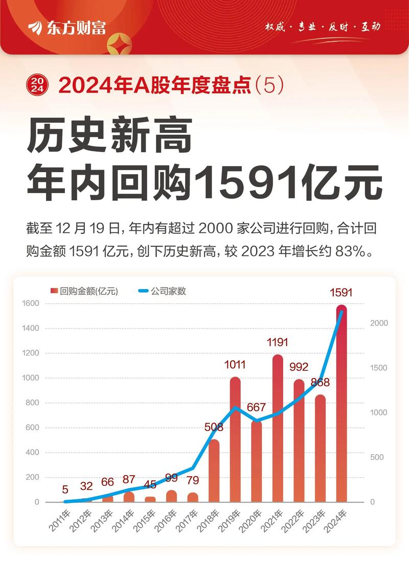 配资炒股大全 国庆后A股恢复交易，资金转移，热点切换或延续