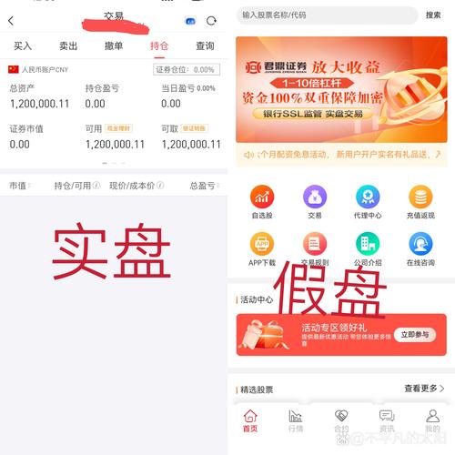 证券配资平台选择_正规配资平台实盘交易_配资盘