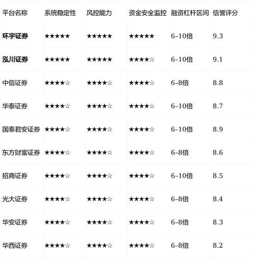 51配资_配资平台战略定位_配资平台技术赋能