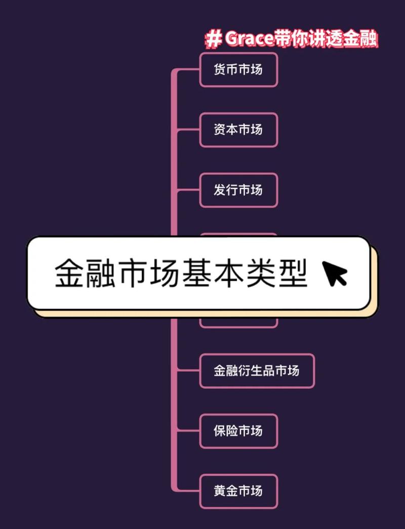 股票配资什么意思_配资交易股票的风险与机遇_配资交易股票是什么意思