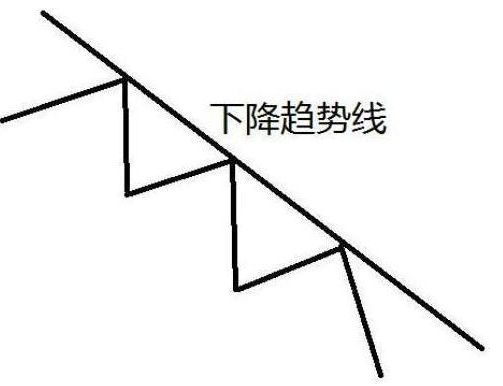 炒股配资风险大！高手从不加杠杆，散户别踩坑