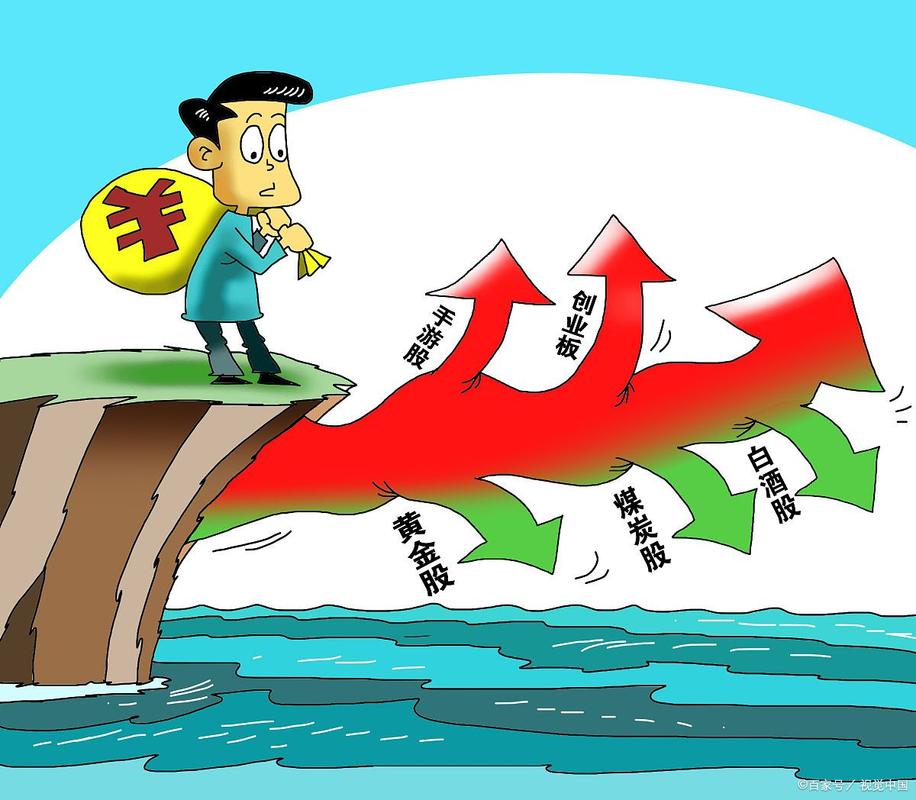 股票扛杆_高杠杆股票配资_场外违规配资