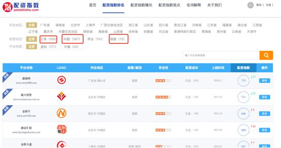 虚拟盘配资骗局_一直牛配资_配资平台跑路事件