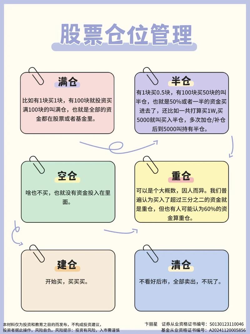 新手怎么买股票？先懂底层逻辑，别满仓，避开亏损风险