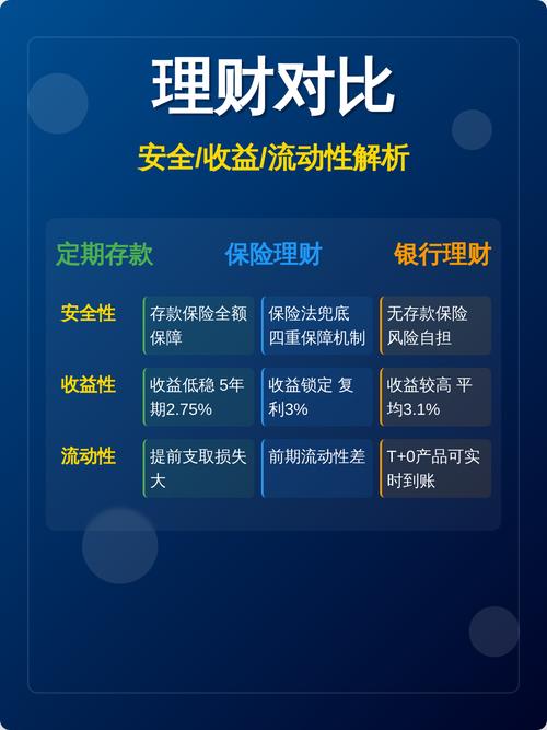 股票配资线上平台_正规股票配资特征_安全配资