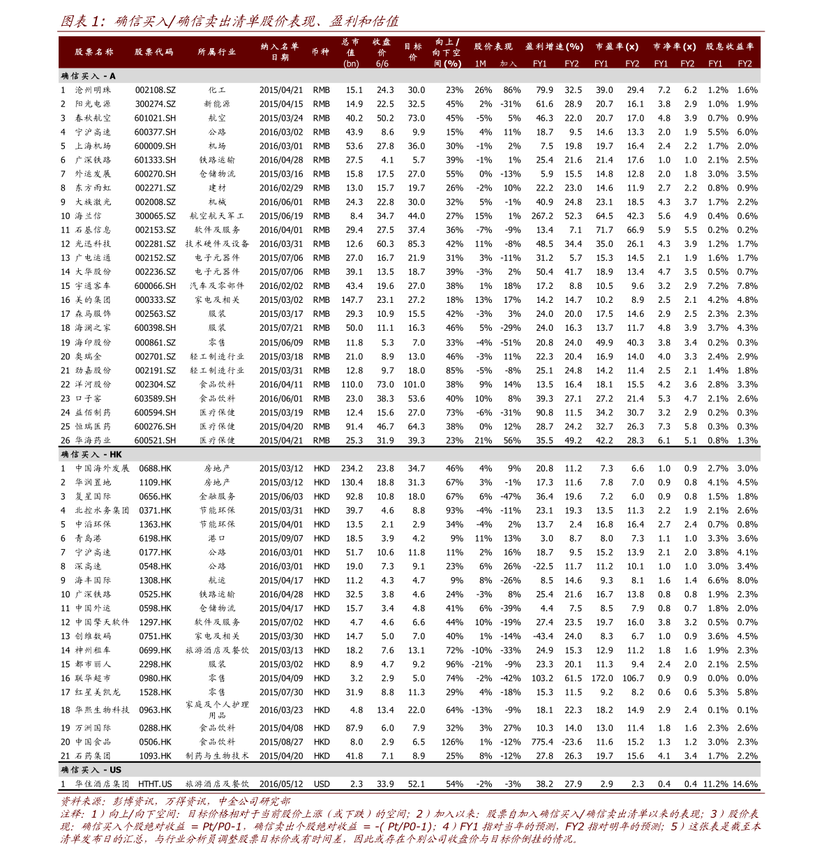 股票杠杆原理_股票杠杆原理分析_股票杠杆原理详解