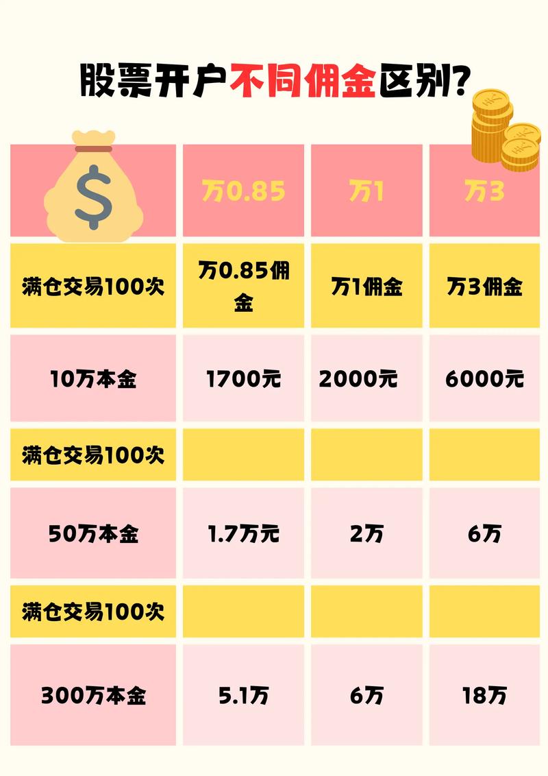恒指期货开户配资：内地人用人民币交易的两种方法