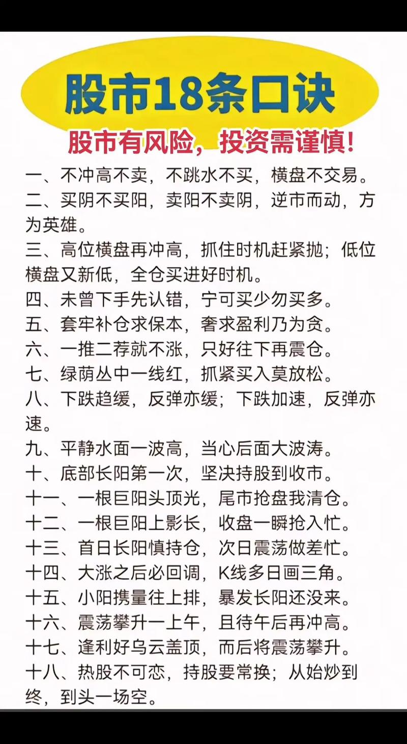 股票配资在线：借钱炒股赚快钱？先懂风险