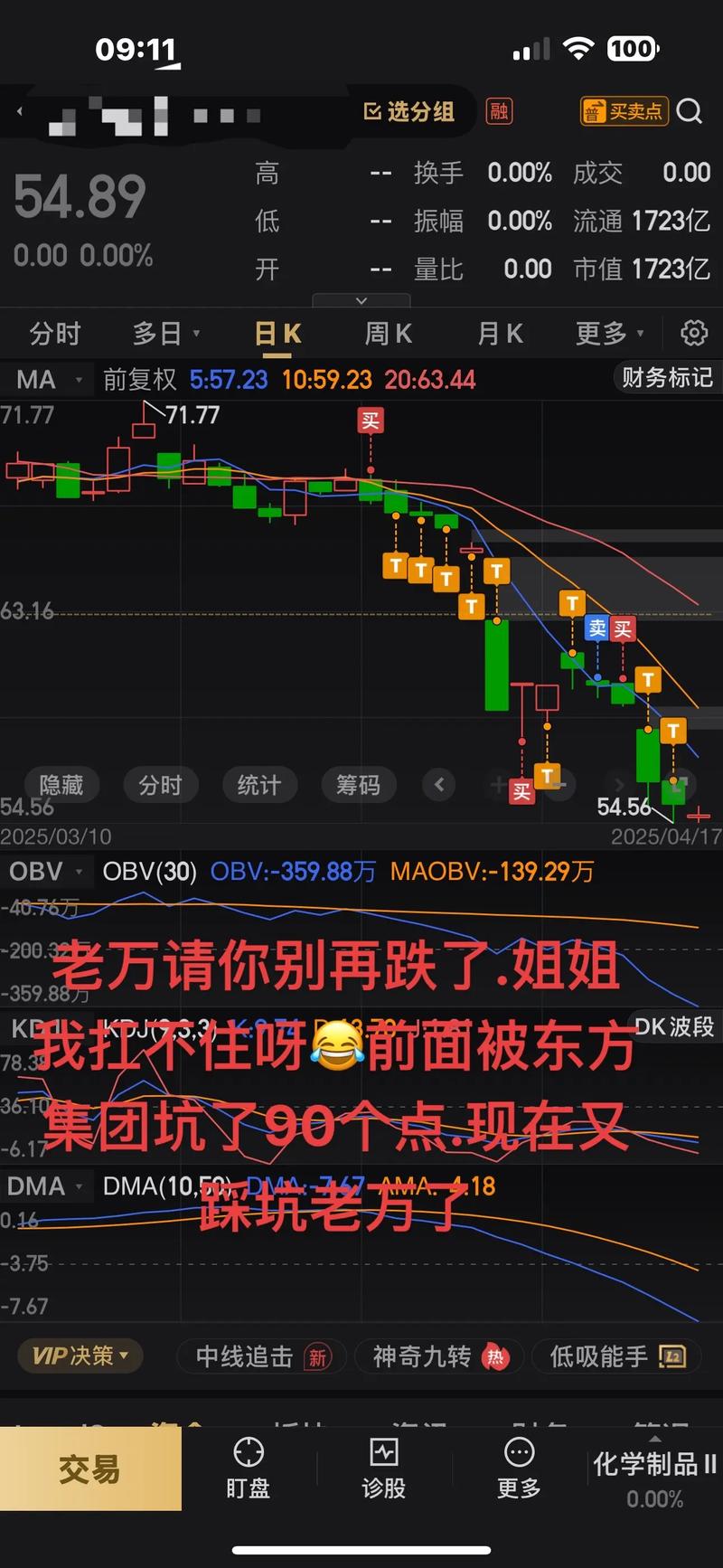 多地证监局开场外配资黑名单_非法场外配资监管_炒股配资平台