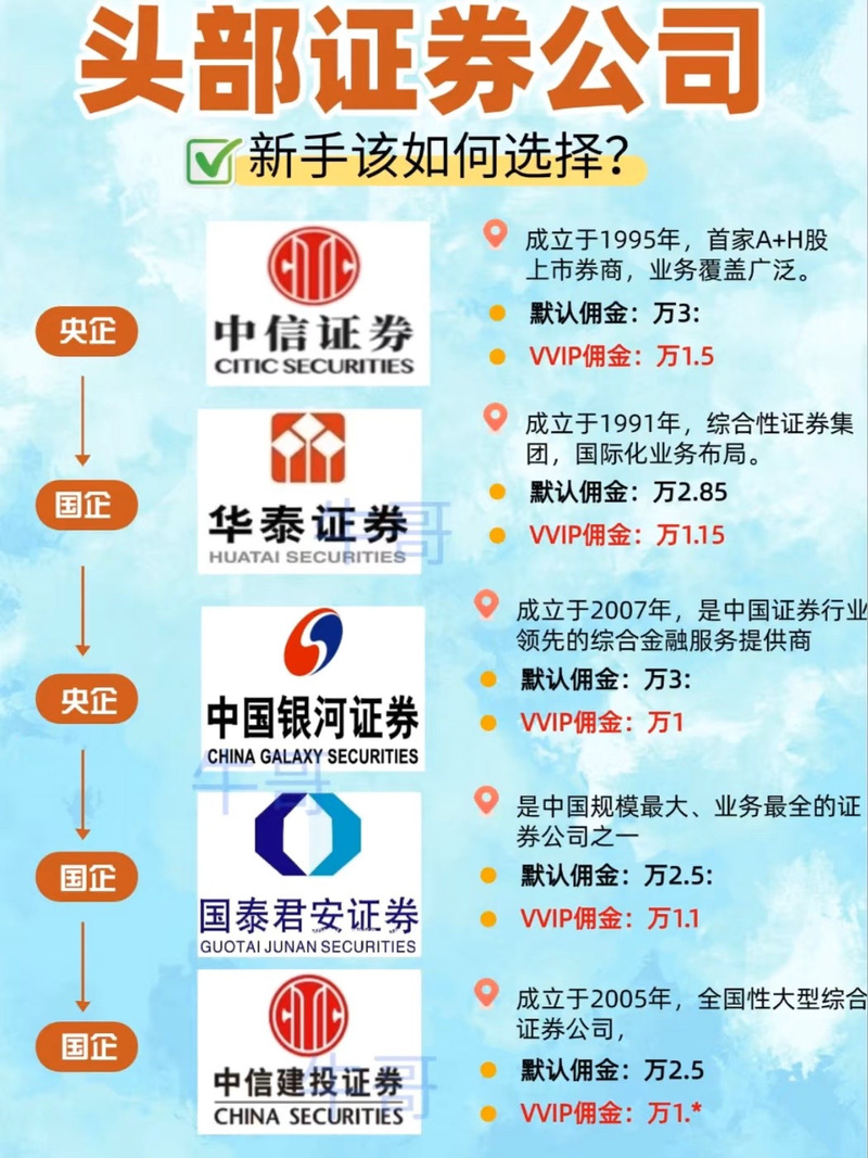 炒股配资平台_元股证券配资_实盘配资平台