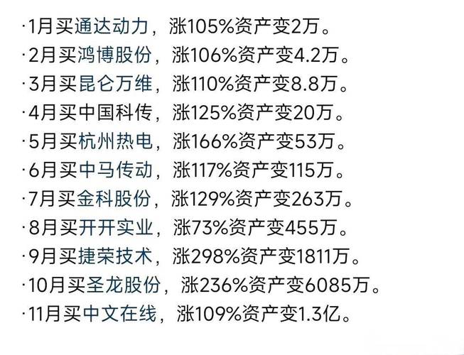 股票配资杠杆_炒股养家 翻车时刻 有研新材连续跌停