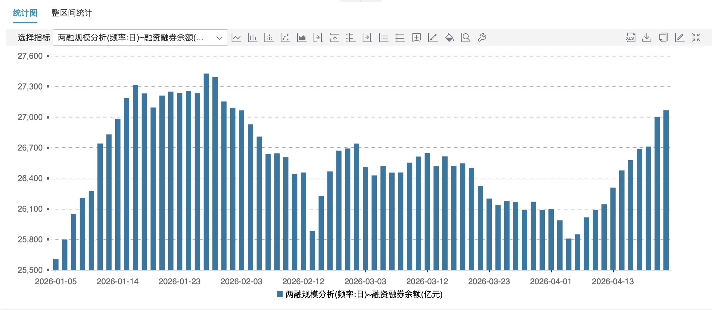 股票配资杠杆_电子板块融资资金流入_A股融资资金净流入