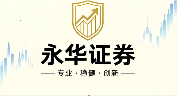 在线配资门户怎么选？2026十大平台风控解析