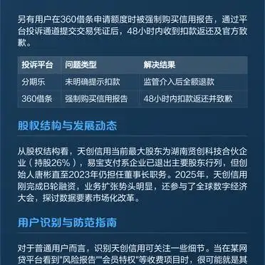 天创网_天创信用 网贷征信服务 解析