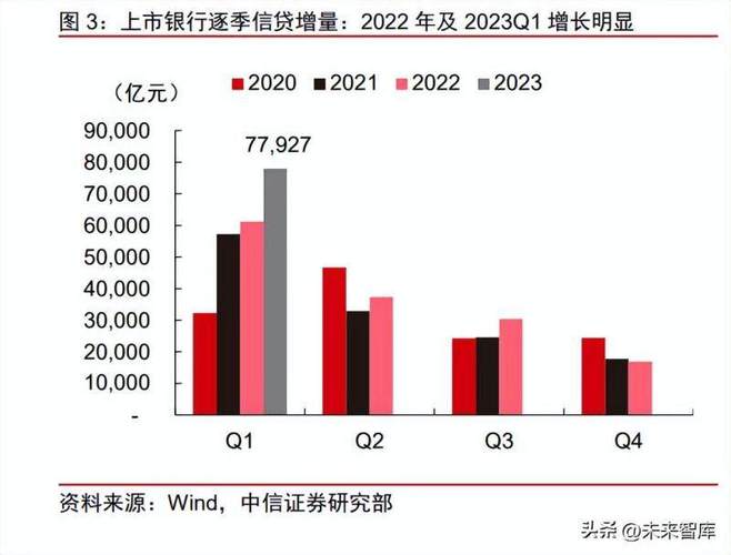 新宝策略_新宝股份控股股东增持股份计划_新宝股份2022年年度报告