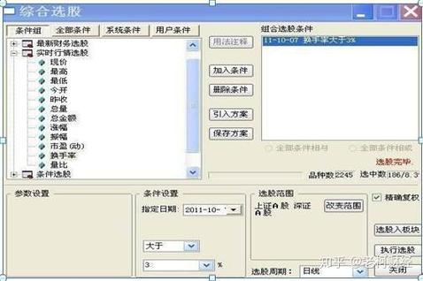 网下投资者参与初步询价条件_网下投资者申购方法步骤_个人自己炒股怎样开户