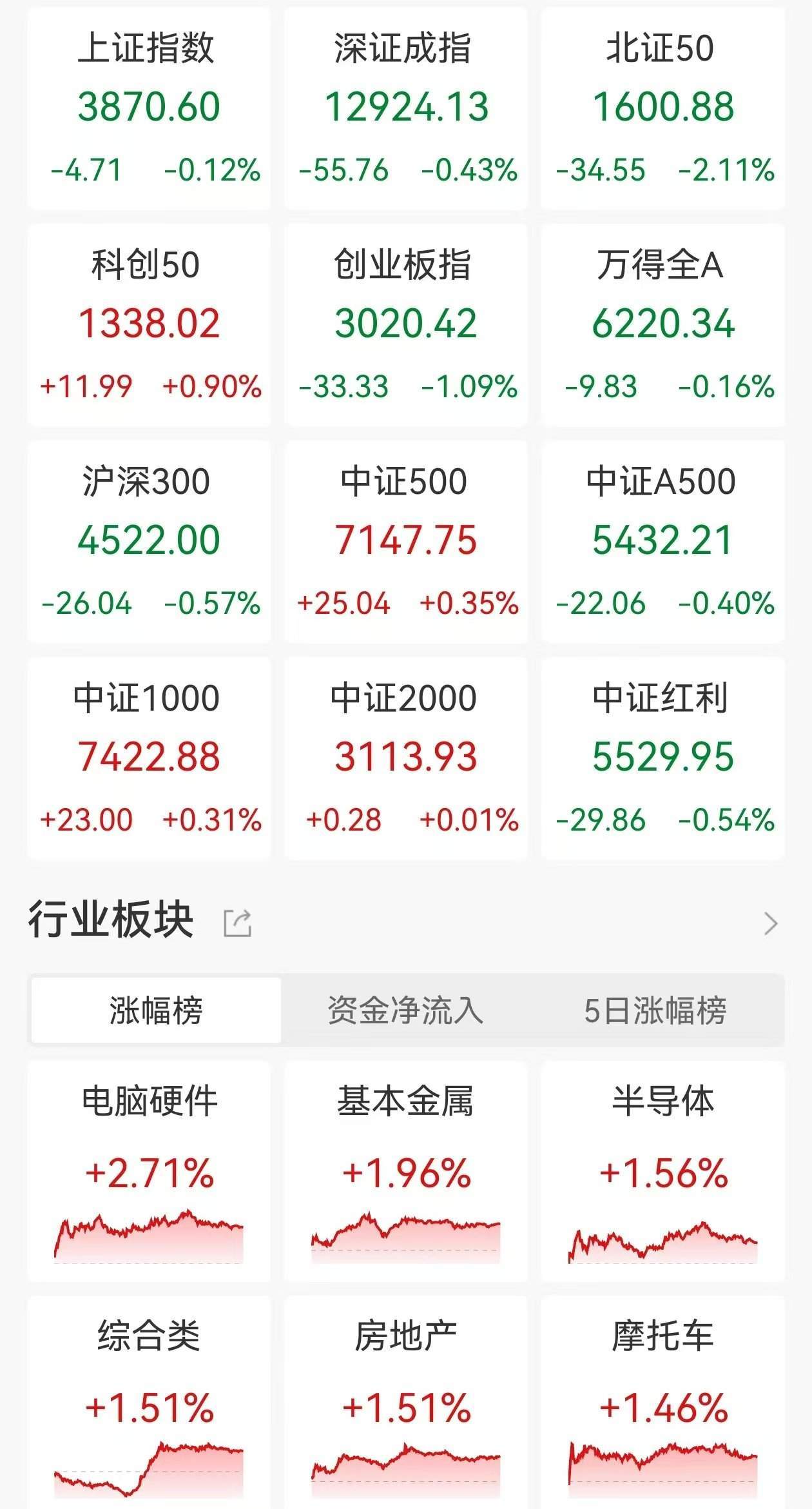 场外股票配资_居民储蓄基金入市_A股港股慢牛行情