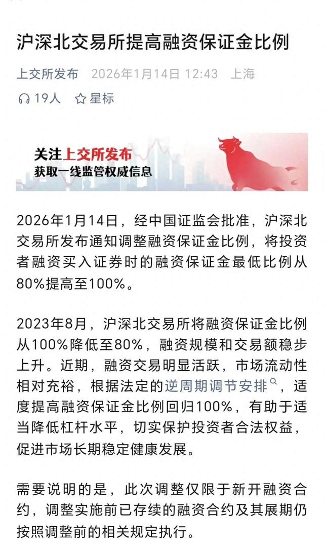 股权配资杠杆收紧，炒股借钱更难了